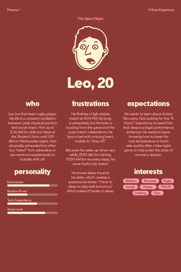 Persona 1 - Elite Athlete