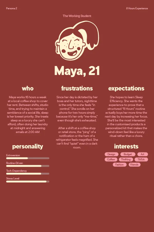 Persona 2 - Working Student