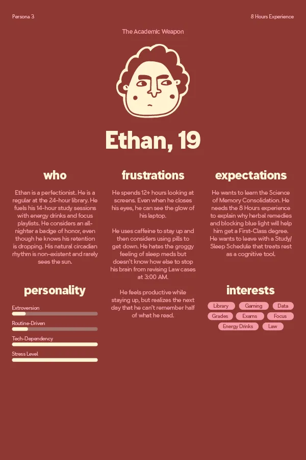 Persona 3 - Night Owl/Academic Weapon