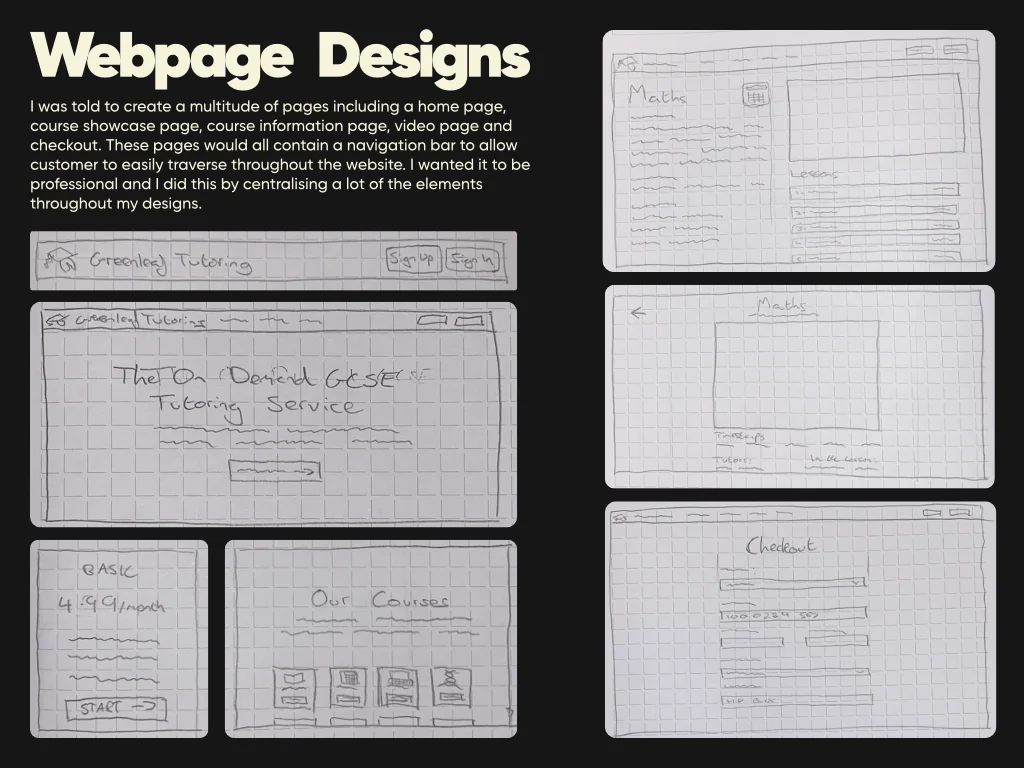 Webpage Designs