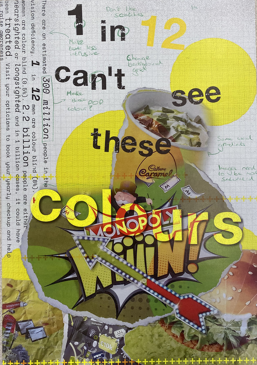 Poster promoting Vision Awareness
