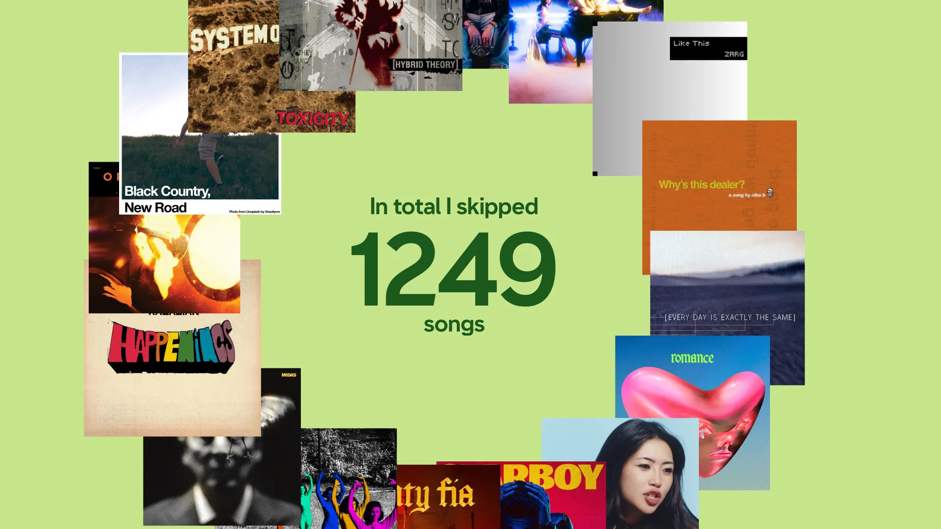 My Final Data Visualisation